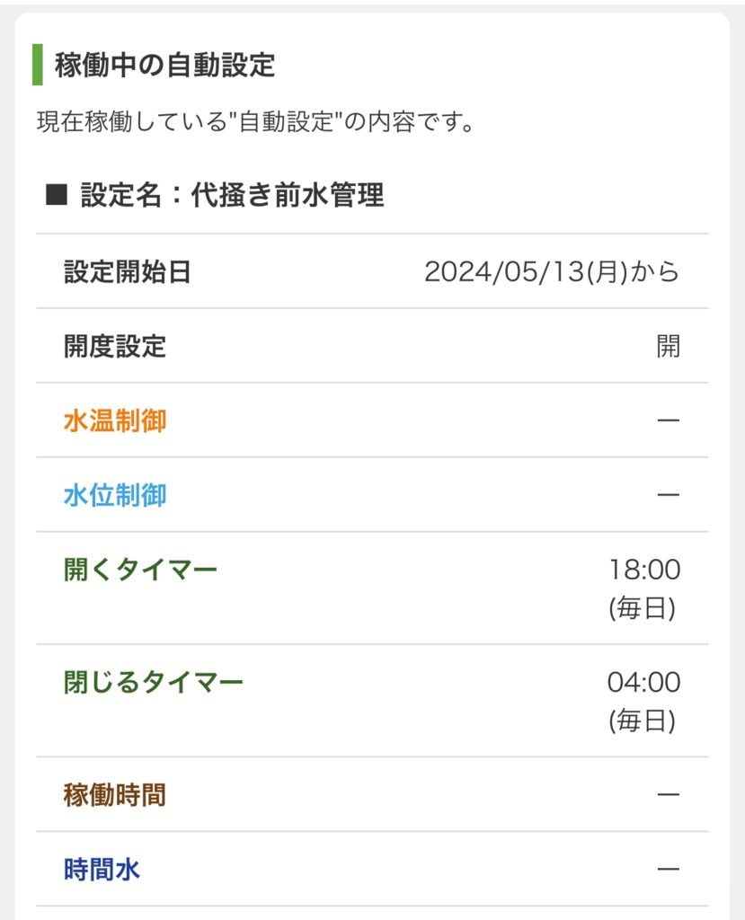 TDFスマート農業モデル圃場